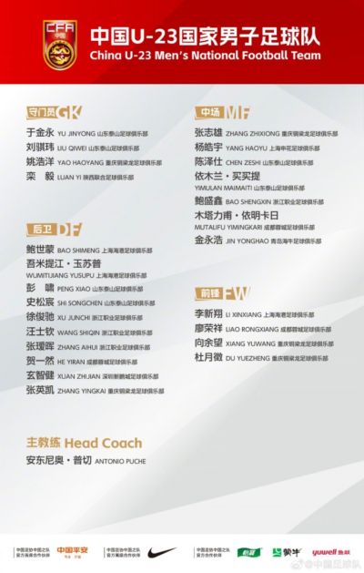 U23国足集训名单俱乐部分布：泰山6人、铜梁龙5人、浙江队4人