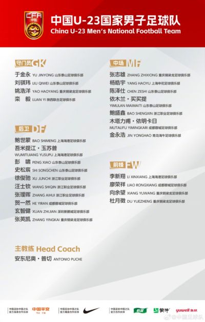 U23国足名单：李新翔、向余望领衔 吾米提江、玄智健、依木兰在列