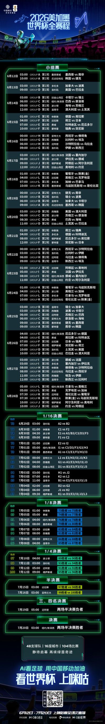 世界杯重磅来袭，咪咕第三次直播世界杯 ！