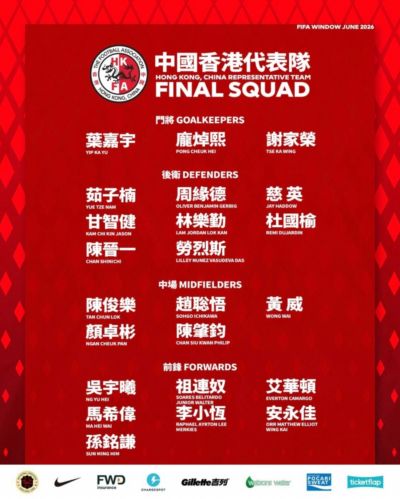 中国香港6月大名单：12名中超中甲球员入选，陈晋一、安永佳在列