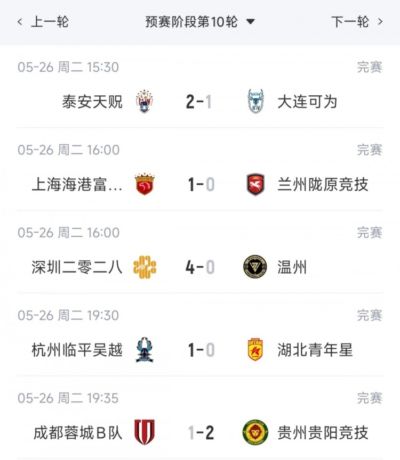 中乙综述：海港B队十轮不败6分领跑，贵州贵阳竞技两连胜领衔南区