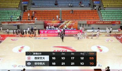 华中科大轻取西安交大 欧阳昊睿16+9 杨淇淞16+5断 王天宇14+11