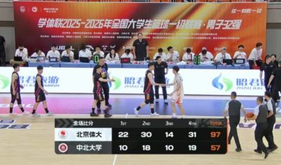 北京体大40分大胜中北大学 潘睿彦14+7 纪皓霆14+6 陈宇宸15分