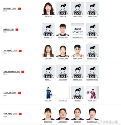 FIBA3x3资格赛潍坊开战 六支国内顶尖球队汇聚