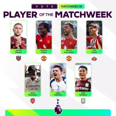 英超第38轮最佳球员候选：B费、多尔古、马杜埃凯、鲍文等人在列