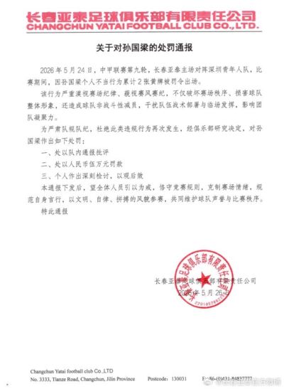 关于对孙国梁的处罚通报 ​​​