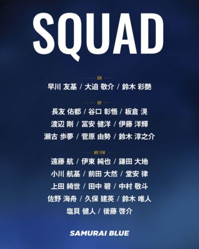 本田圭佑:日本小组三连胜是有可能的,最终目标当然是世界杯冠军