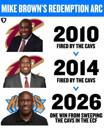 面包的复仇！迈克·布朗2010&14年两度被骑士解雇 今年横扫骑士