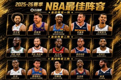 🌟最佳阵容完整版：亚历山大&约基奇全票一阵 杜兰特&小卡二阵