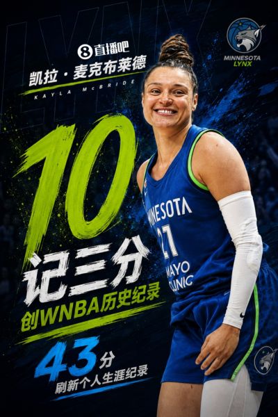 🔥10记三分创WNBA历史纪录!山猫老将32分钟21中16狂砍43分!