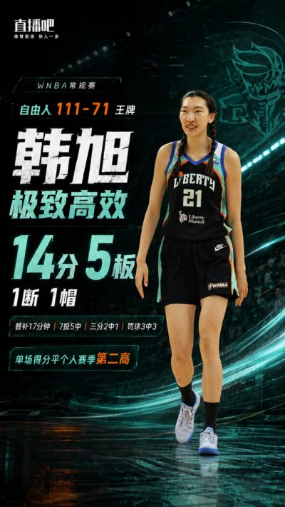越打越好~韩旭极致高效替补17分钟砍14+5 自由人大破残阵王牌40分