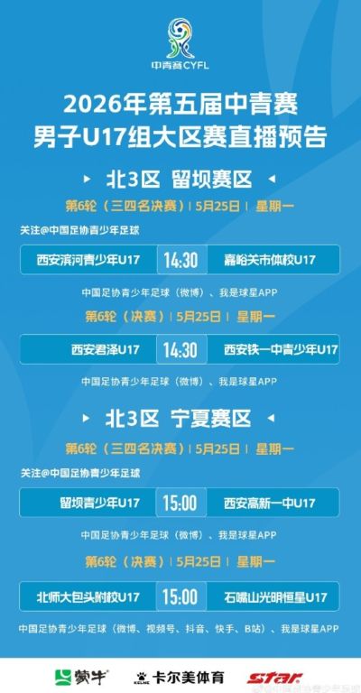 2026年第五届中青赛男子U17组大区赛直播预告