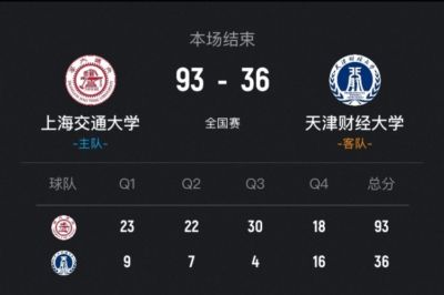 上海交大女篮狂胜天津财大57分晋级4强！介展仪18+6 陈雨欣20+13
