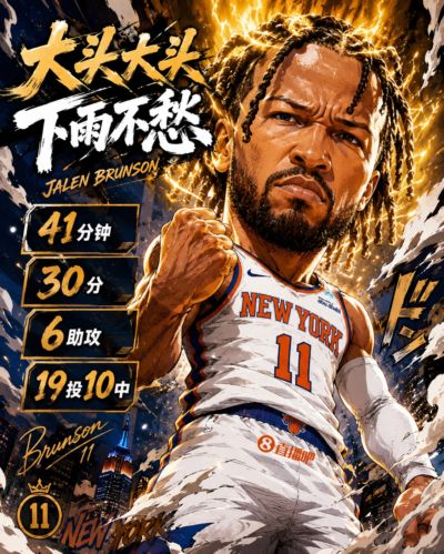 没怎么出汗啊!布伦森两分球15中10&罚球12中10 轻松砍下30+6