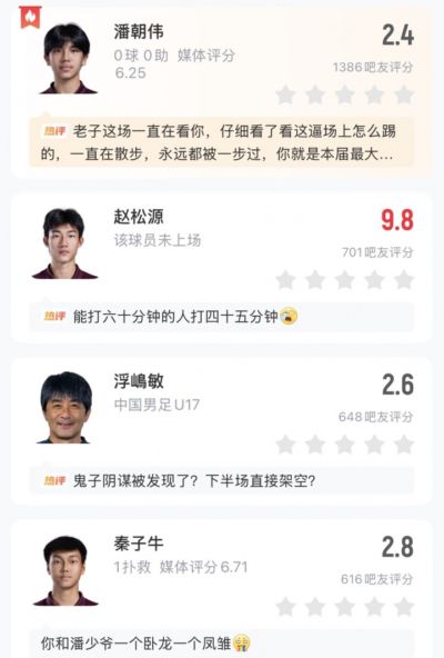 吧友为国少打分：潘朝伟2.4，浮嶋敏2.6，邝兆镭5.4，赵松源9.8