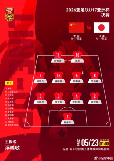 首发挖大坑！U17男足被灌3球后半场连换3人 下半场反扑但为时已晚