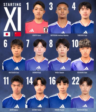 中国男足世预赛18强赛名单公布