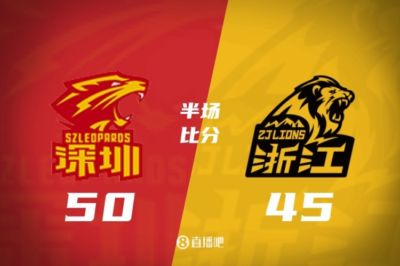 半场战报-深圳领先广厦5分 克里斯托弗20+7 布朗15+5+4