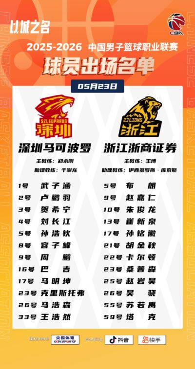 广厦VS深圳G4名单：孙铭徽&桑普森在列 林秉圣&史密斯&阿立兹缺席
