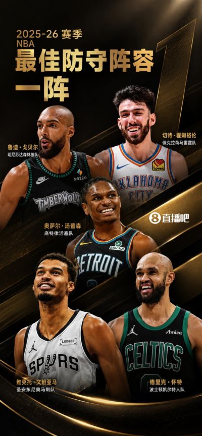 ⭐️最佳防守阵容一阵：文班亚马 切特 奥萨尔 戈贝尔 怀特
