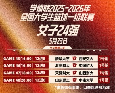 CUBAL女子组16进12交叉赛战报及晋级形势！今日开启八强卡位赛