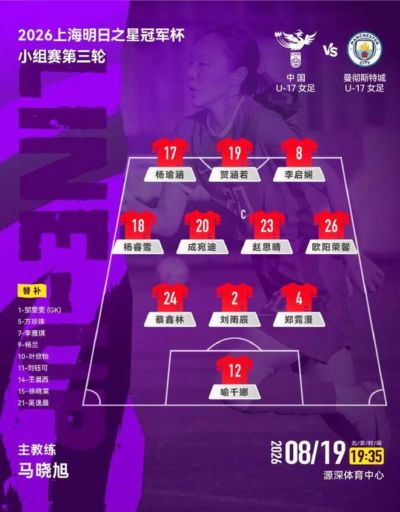 三场打进14球0失球!中国U-17女足战胜曼城U-17女足,小组头名晋级
