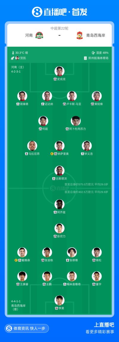 河南vs西海岸首发：5外援PK3外援!纳萨里奥彭欣力出战 王上源停赛