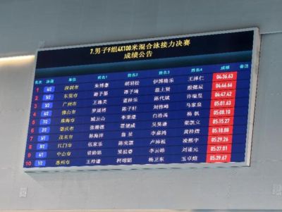 年龄最小，游得最快！深圳四小将省运会夺金，来自这些学校