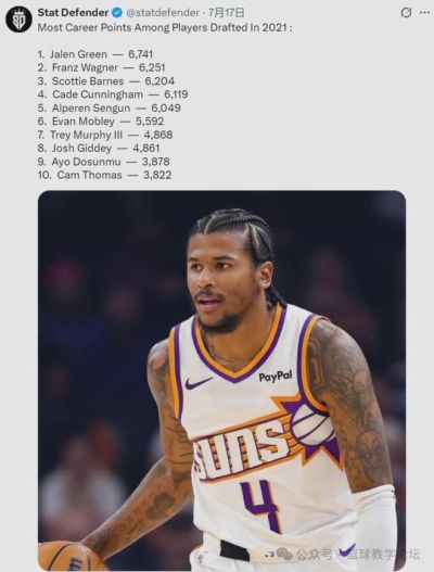 再见NBA！24岁进攻天才！连底薪合同都没了