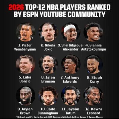 新赛季最TOP12人！文班第1！詹杜库仅库里上榜！