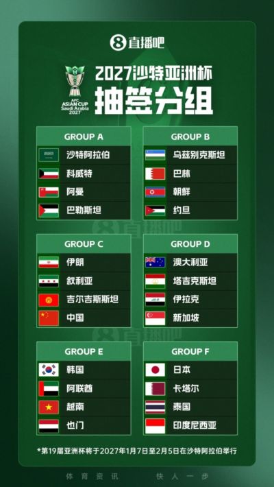 国足对手主帅誓言亚洲杯小组出线：新生代很有天赋