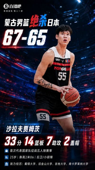 热身赛-蒙古男篮历史性战胜日本 2米06后卫狂轰33+14+7+上篮绝杀