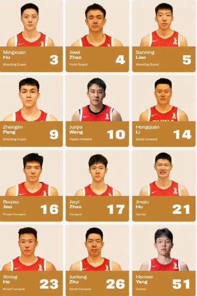 篮球｜中国男篮对阵黎巴嫩12人名单不变