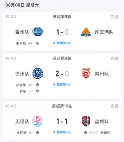 苏超综述:无锡遭盐城绝平两队仍居前二,常州不敌徐州无缘登顶