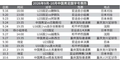 马德兴晒国字号9月-10月赛程：U23国足出战亚运会，国足踢邀请赛
