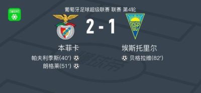 本菲卡2-1埃斯托里尔,朗格莱、帕夫利季斯破门