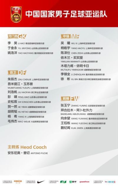 男足亚运队名单公布:吴曦张玉宁朱辰杰入选