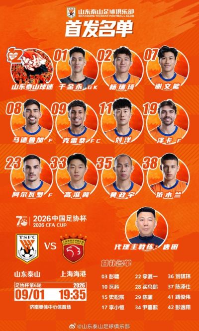 山东泰山今日阵容，加油💪💪💪