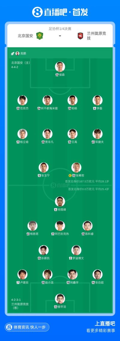国安vs中乙兰州首发：张玉宁、张稀哲先发，杨立瑜、李磊登场