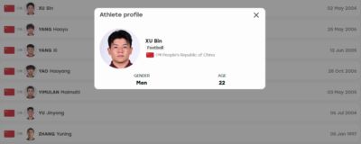 驰援亚运！22岁徐彬入选U23国足名单，本赛季已为狼队U21出战2场