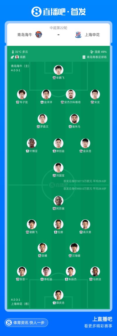 海牛vs申花首发：3外援PK！叶博亚刘国宝先发，阿苏埃李松益出战