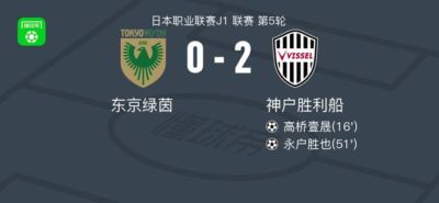 神户胜利船客场2-0东京绿茵，高桥壹晟、永户胜也分别建功