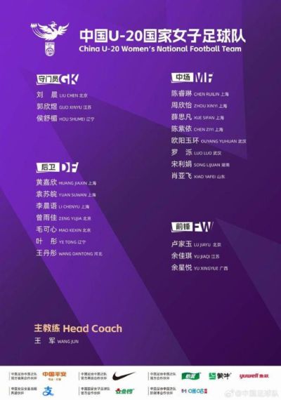 U20女足参加世青赛名单：欧阳玉环、卢家玉、余星悦在列