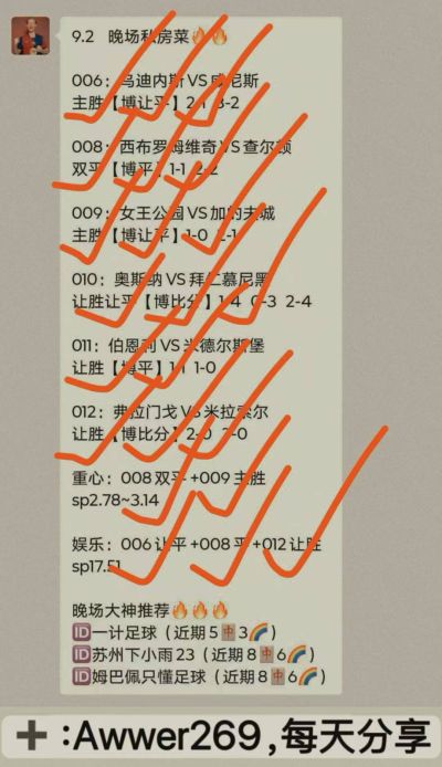 皇马奔赴客场挑战贝蒂斯，攻防博弈考验两队磨合程度