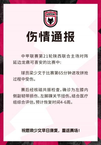 陕西联合官方：梁少文左膝内侧副韧带损伤，预计恢复时间4-6周