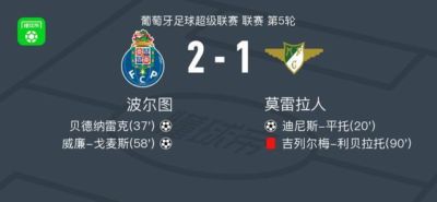 波尔图2-1逆转莫雷拉人，威廉-戈麦斯1传1射，贝德纳雷克建功