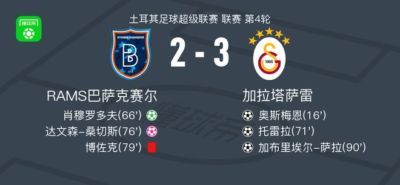 加拉塔萨雷3-2RAMS巴萨克赛尔，加布里埃尔-萨拉、托雷拉破门