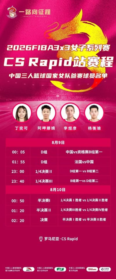 FIBA3x3系列赛CS Rapid站中国女队名单：阿呷娜婧、杨衡瑜在列