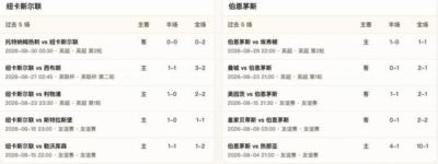 半全场分析：纽卡斯尔联 vs 伯恩茅斯， 看好纽卡重振雄风