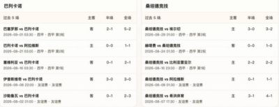 半全场分析：巴列卡诺 vs 桑坦德竞技，看好主队不败